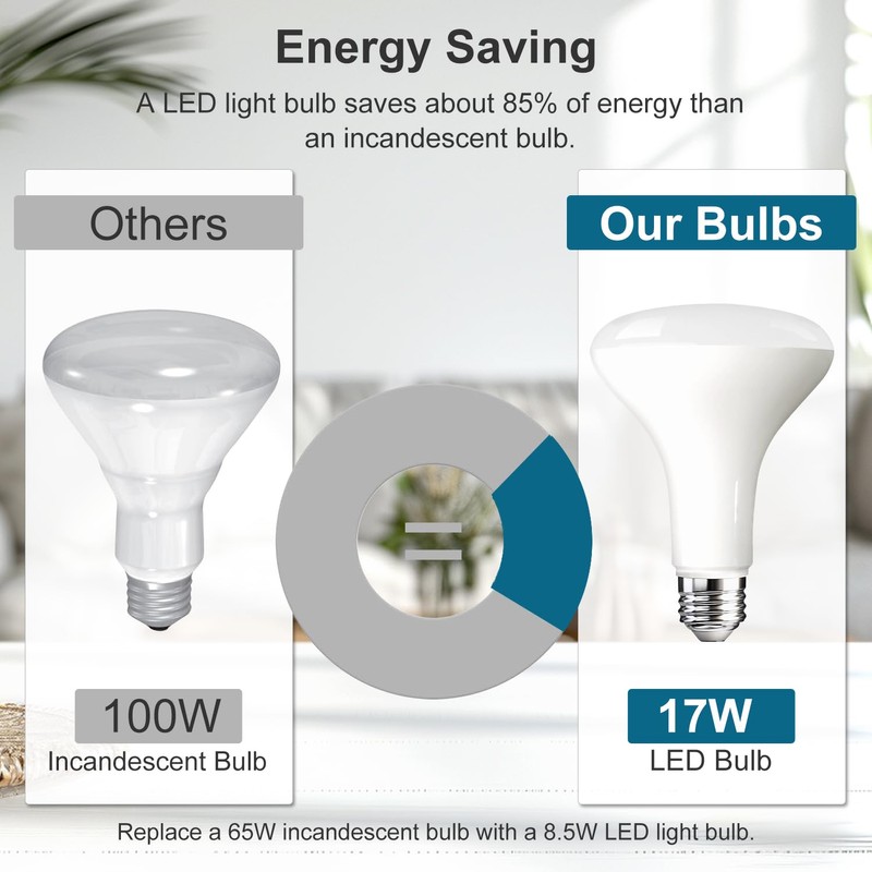 Vannise BR40 Led Light Bulbs 5000k Daylight Dimmable, 6 Pack