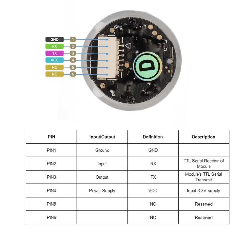 Round 1D 2D Codes Scanner Module High Accuracy Easily Read