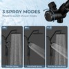 IUERASD Rain Shower Head with Handheld, High Pressure Dual Shower