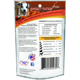 Carolina Prime Pet Dog Treat