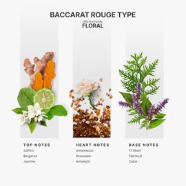 Aromaplan Hotel Scents Inspired by Baccarat Rouge, 1.5 Fl Oz (45 ml)- Home Luxury Aroma & Hotel Fragrance Essential Oil for Aromatherapy- USA Made, Bolder Aroma & Longer Lasting