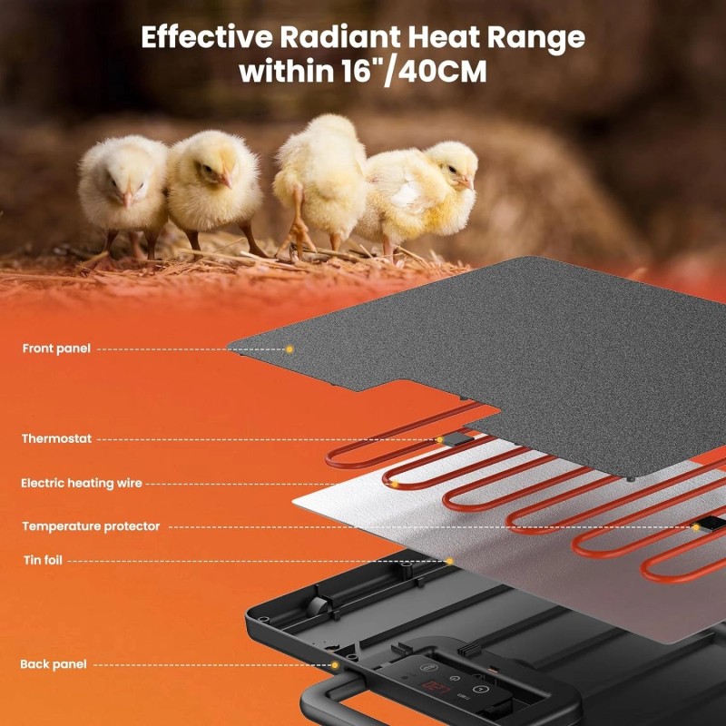 Chicken Coop Heater, Safe Radiant Space Heat Energy Chick Pet