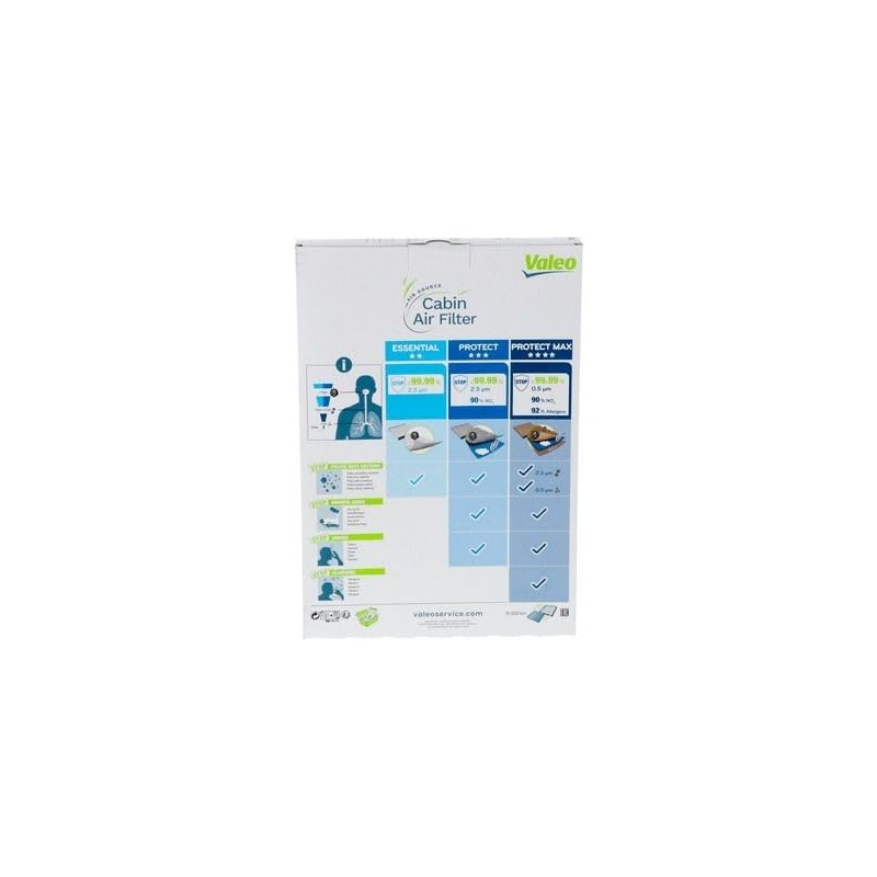 VALEO Essential 715706 Filter Cabin Air Particulate Filter (Pollen Filter)