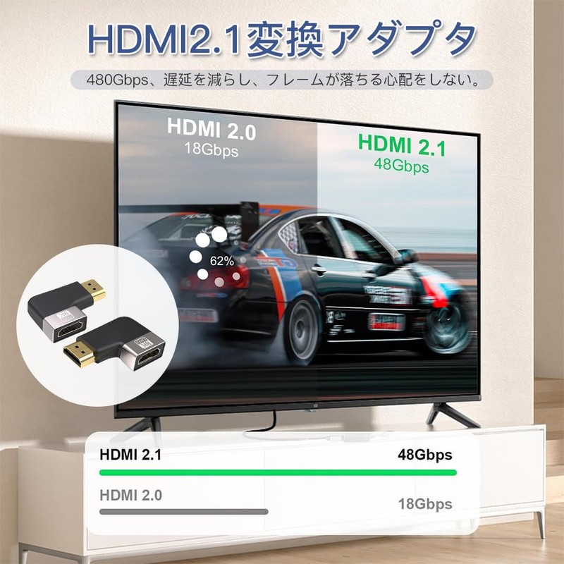 YFFSFDC HDMI to HDMI Adapter(Left and Right Facing 90 Degree