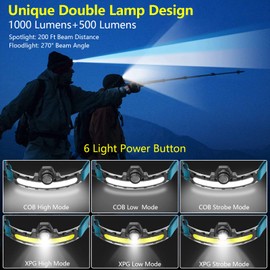 LED Headlamp Rechargeable, Super Bright 1000 Lumens 270° Wide Beam Headlamp with Motion Sensor,6 Lighting Modes, IPX4 Waterproof Head Lamp Suitable for Camping, Hiking, Working Hard Hat Headlight 2pcs