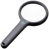 Ikeda Lens High Magnification Aspherical Loupe OP43