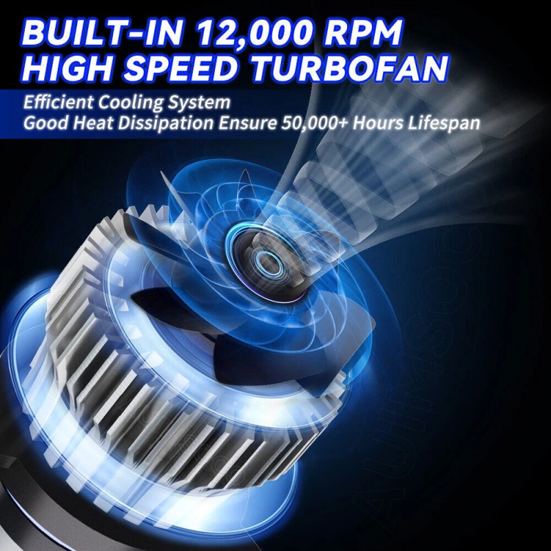 AUIMSOCO For Ford F150 2015-2023 LED Headlight High Low Beam