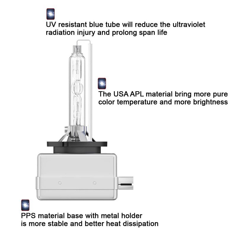 Sinoparcel D1S HID Bulb,6000K 35W, Replacement High Low Beam Headlights