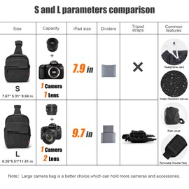 Cwatcun Small Camera Bag Shoulder Camera Bag for Photographer Canvas Water Resistant DSLR Sling Camera Bag Compatible with Nikon Sony Lightweigth(Small,Black)