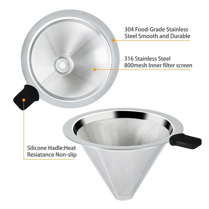 Pour Over Coffee Dripper Slow Drip Paperless Coffee Filter, Double