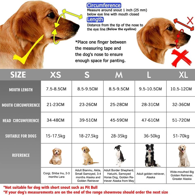 Dog Muzzle, Soft Rubber Safe Basket Breathable Muzzles Adjustable Straps