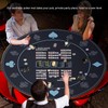 AQQA 47-Inch Round Poker Table Mat with Hand Rankings -