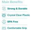 Comfy Package Clear Plastic Cups [3 oz - 100 Count]