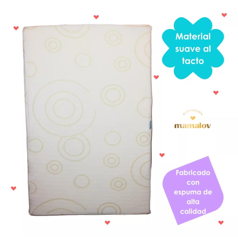 Morfeo Colchon Para Cuna Viajera O Corral 105x68cm Morfeo Co-12