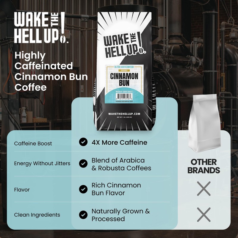 Wake The Hell Up! 1lb Ultra-Caffeinated Cinnamon Bun Ground Coffee,