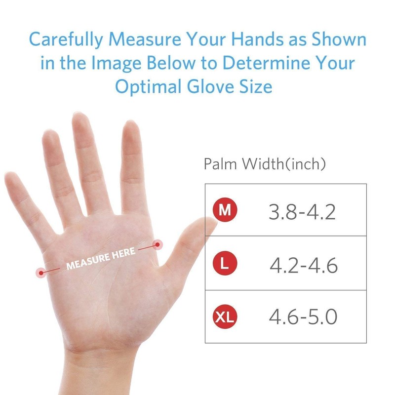 Cut Resistant Gloves, Work Gloves, Food Grade Level 5 Protection,