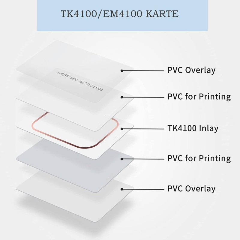 RFID 125 kHz Proximity ID Card, TK4100 Read Only, Cannot
