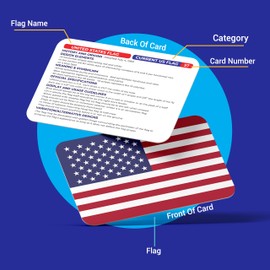 USA Flags Flash Cards for Kids and Adults – 71 United States and Territory Flags with Names and Facts – Educational Geography Learning Cards for Classroom Homeschool Teachers and Students by Briston