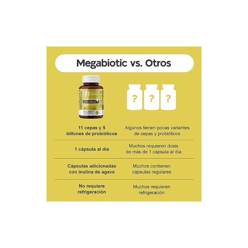 Megabiotic Probióticos Billones Cepas Días Prebióticos Inulina Agave Lactobacilos Aloe
