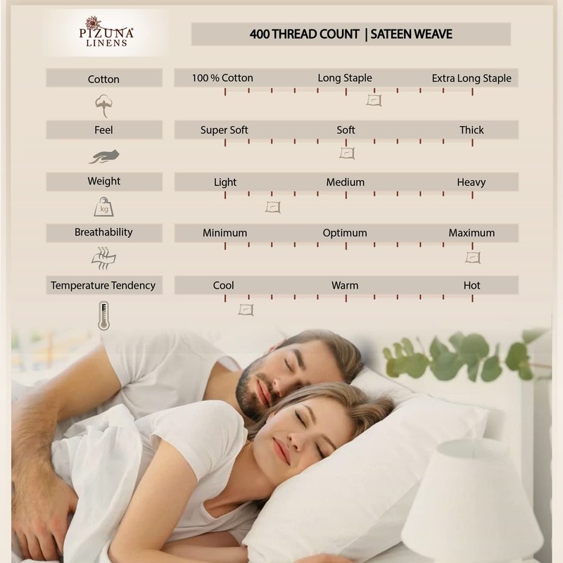 Pizuna Cotton Rio Red Single Flat Sheet 1 Piece Only,