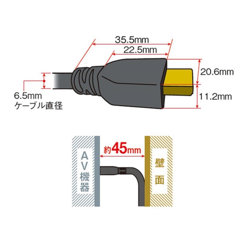 Panasonic HDMI Cable blk
