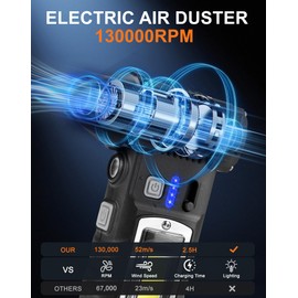 Compressed Air Duster, 130000RPM Electric Air Duster with LED Display, 2 Gear Adjustable Cordless Air Blower Magnetic Base, 8000mAh Rechargeable Air Duster for PC, Keyboard, Car, Outdoors, Home