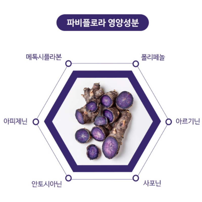 Wolto Market Partner Real Papiflora Black Ginger Extract Papiflora 100%