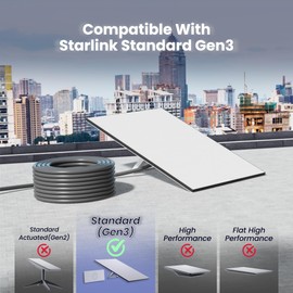 CableGeeker 100FT Starlink Gen 3 Cable, Waterproof Replacement Ethernet Wire for Standard Gen 3 Dish & Router, Outdoor Rated Cat6 with Gold-Plated Connectors (30M, Grey)