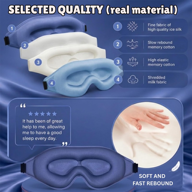 iMate 3D Blackout Eye Mask for Sleeping, Contoured Light Blocking