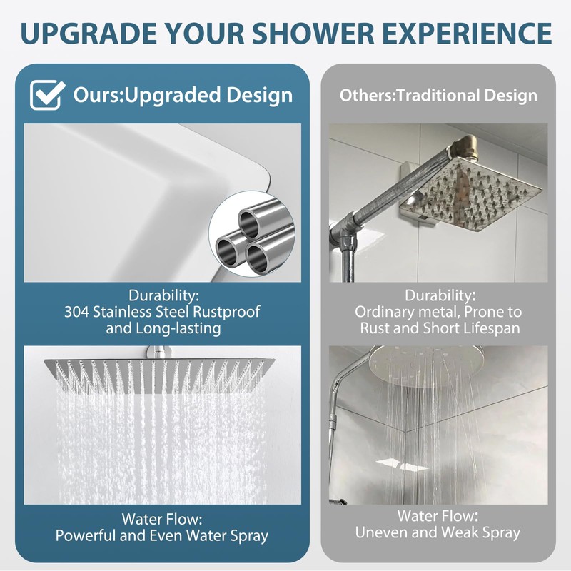 16inch Rainfall Shower Head, Ultra Thin 304 Stainless Steel High