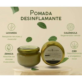 Pomada Relajante Para Dolores Musculares Y Antiestrés