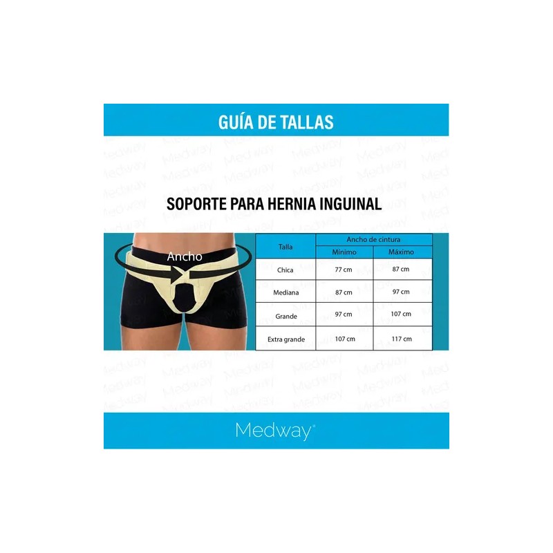 Medway Faja para Hernia Inguinal Bilateral para Hombre | Soporte