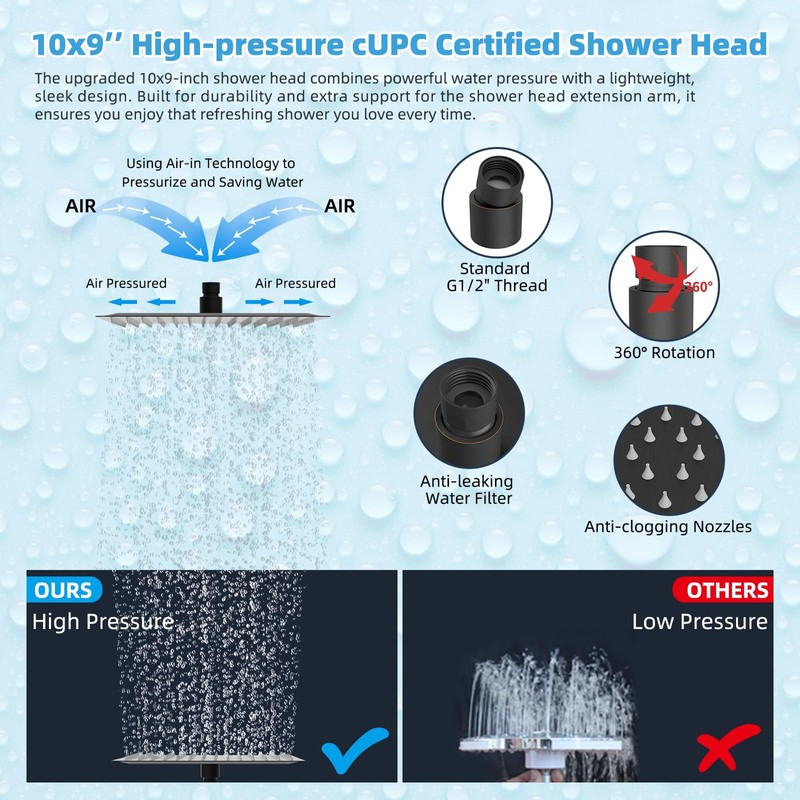 Hibbent All Metal CUPC Certified 10'' Rain Shower Head, Dual