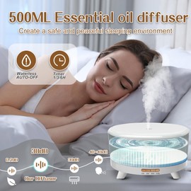 Essential Oil Diffusers for Home,Waterless Auto Off 7 Colors Changed 3 Mist Modes SW