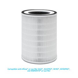 WOCASE Filter Replacement, Compatible with Afloia and MORENTO KILO, KILOPRO, MIRO, MIROPRO Air Purifier, and Cuckoo CAC-I0510FW Air Purifier, 2Pack