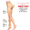 Compression Stockings, Slim Walk, Shape and Keep Stockings, Nudy, Beige,