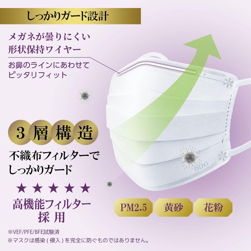 iSDG Non-Woven Mask, Premium, Large Size, 50 Sheets (Individually Packaged)