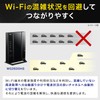 NEC Aterm WG2600HS Wireless LAN Router (parent unit) 1733Mbps (11ac)+800Mbps