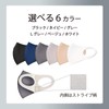 Antibacterial Silver Ion Mask, Set of 2, Washable, 3D Protection,