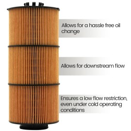 Kofil 12X-LF17800 Oil/Lube Filter Compatible with DD13 DD15 DD16 Detroit Diesel Engine