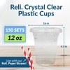 Reli. Plastic Cups with Lids 12 oz (150 Sets) |