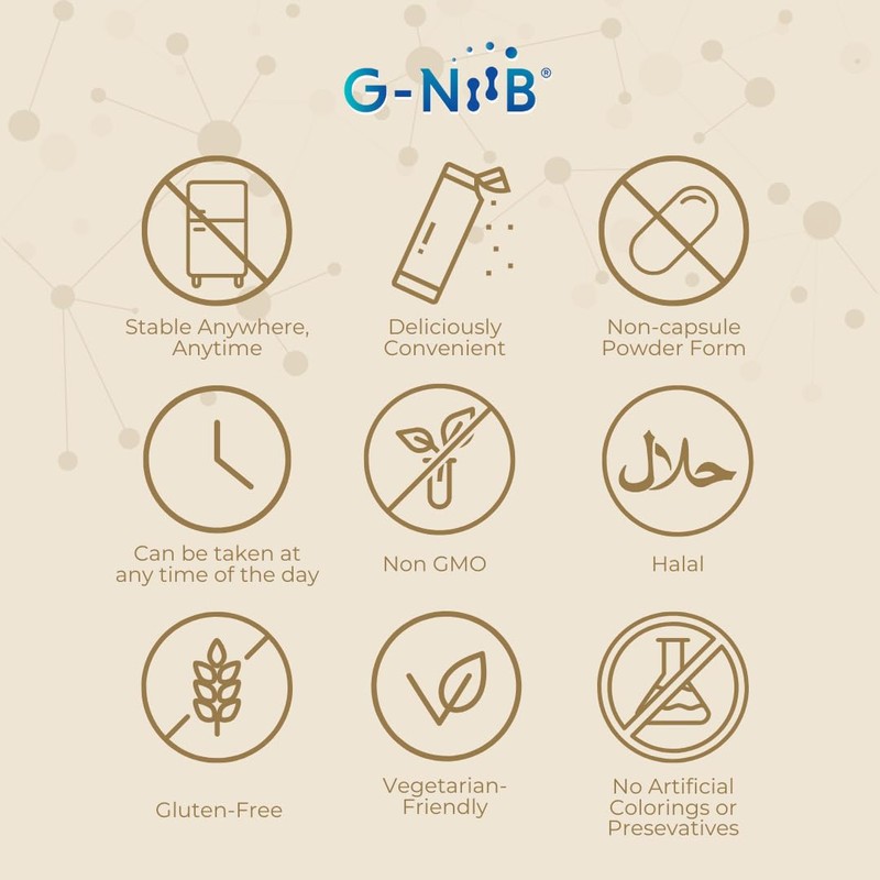 G-NiiB Immunity Elite (SIM01 Synbiotic Formula) - Potent Live probiotics