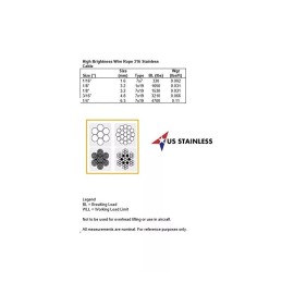 US Stainless High Brightness Stainless Steel 316 Wire Rope Cable 1/8" 7x19 by 50' Marine