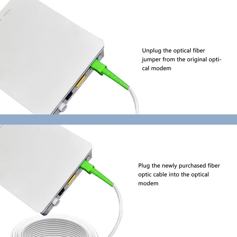 Cable de Internet de Fibra óptica, Cable de Fibra óptica