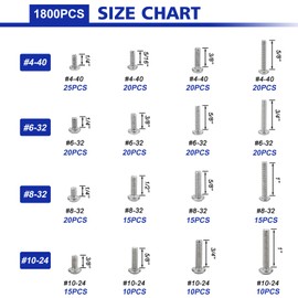 1800 Pieces Hardware Assortment Kit, Nuts and Bolts Assortment Kit, Stainless Steel Phillips Pan Head & Flat Head Screws, Assorted Nuts Bolts Washers with Double Sided Organizer Box (Yellow)