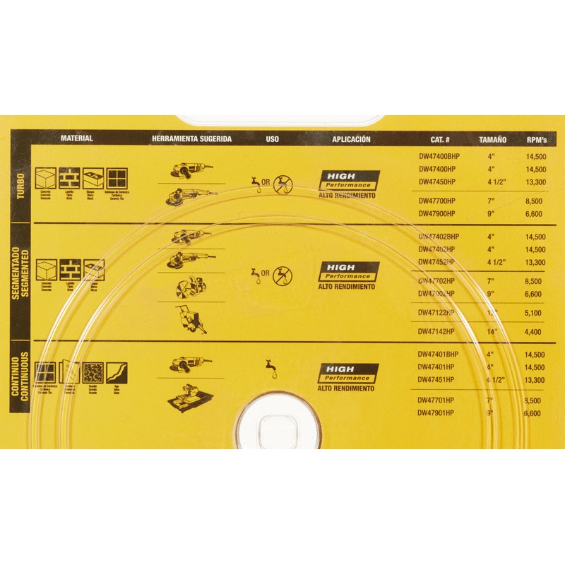 DEWALT DW47452HP Disco Diamantado Segmentado 4-1/2 x 7/8 x 5/8