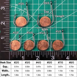 Dr.Fish 50 Pack in-line Circle Hooks, Straight Shank Octopus Hooks, Freshwater & Saltwater Fishing Catfish Tuna Bass Striper 1/0