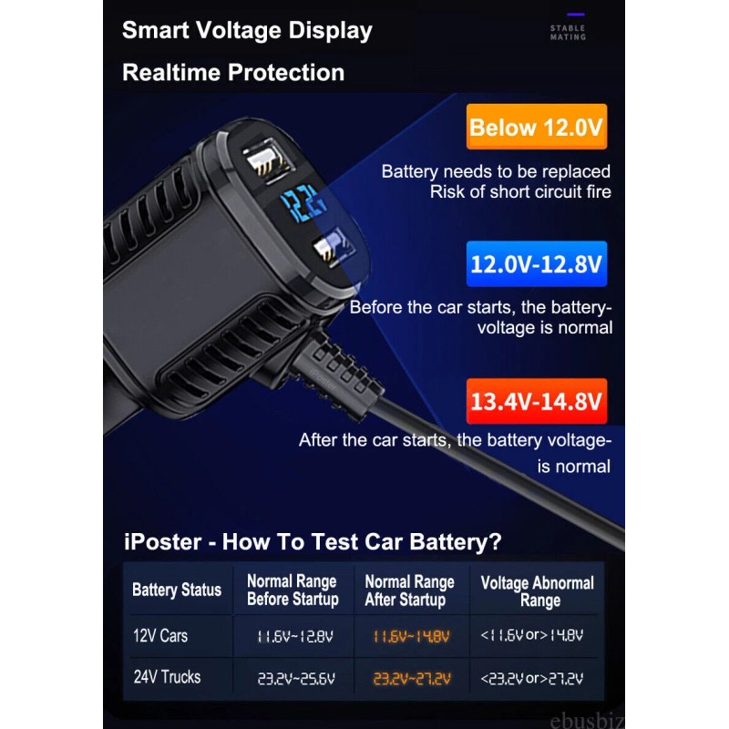 iPoster Digital Wireless Backup Camera 7" Monitor Rear View System