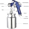 ENDOZER Professional Siphon Feed Spray Gun for Paint, Red Handle,