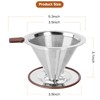 RealPero Pour Over Coffee Dripper, Reusable Paperless Coffee Filter,Professional Stainless